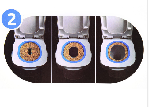 Cat Toilet Training Kit with Seat Inserts
