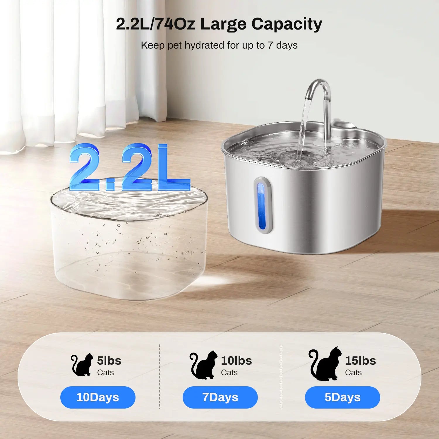 2.2L Stainless Steel Cat Water Fountain with LED Water Level Window, Quiet Drinking Fountain Pet Water Dispenser for Cats & Small Dogs