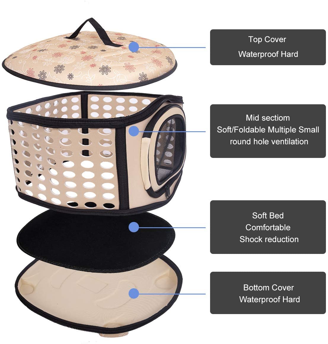 Foldable Pet Carrier Handbag