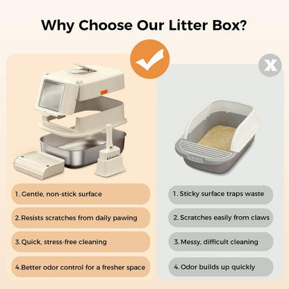 【For Big Cats】Extra Large Stainless Steel Cat Litter Box with Lid XL Enclosed Metal Litter Box for Large Cats, Features High Sidewalls, Removable Cover, Leak-Proof, Non-Stick, Easy to Clean, Beige Color