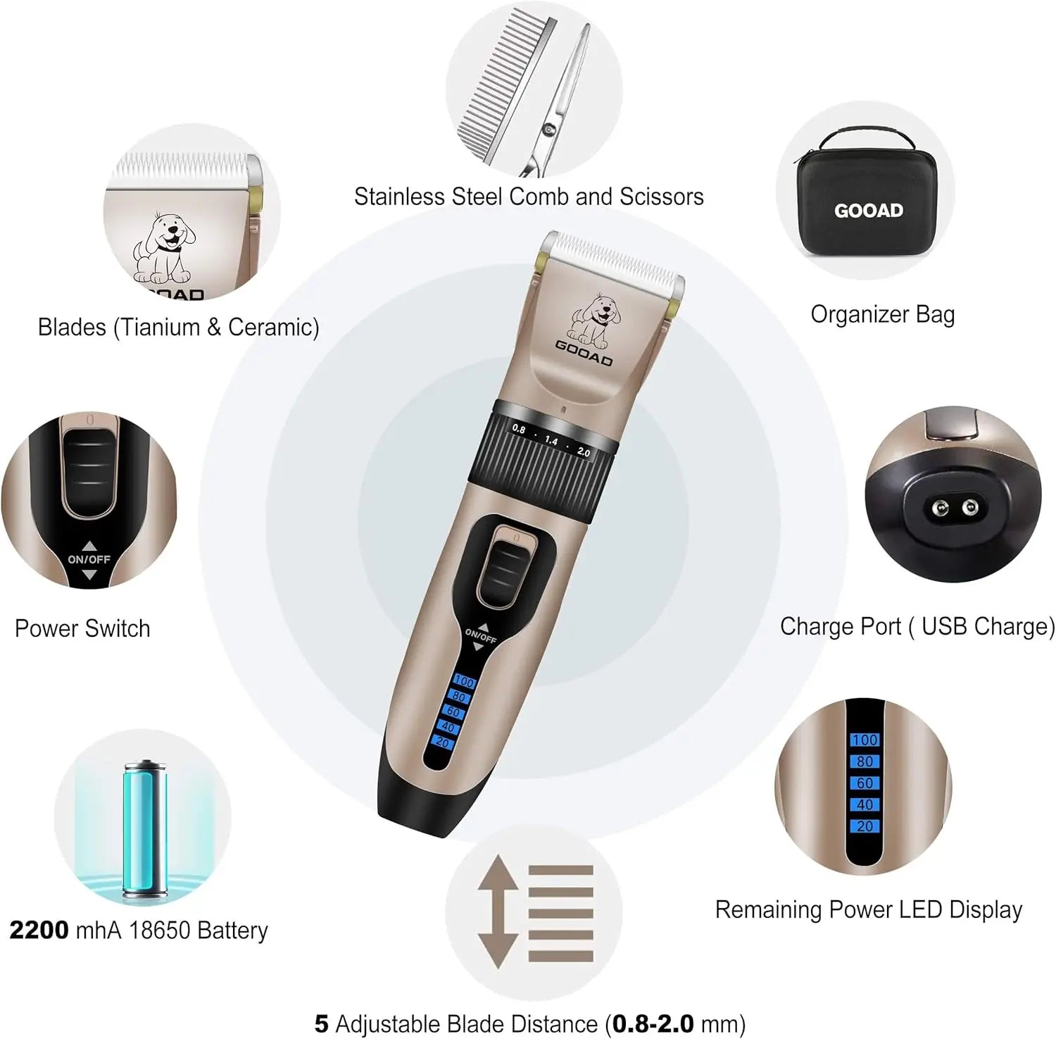 Pet Grooming Clippers Kit – Quiet Cordless Rechargeable Trimmer for Dogs & Cats