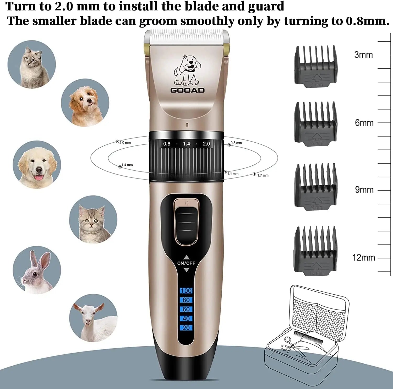 Pet Grooming Clippers Kit – Quiet Cordless Rechargeable Trimmer for Dogs & Cats