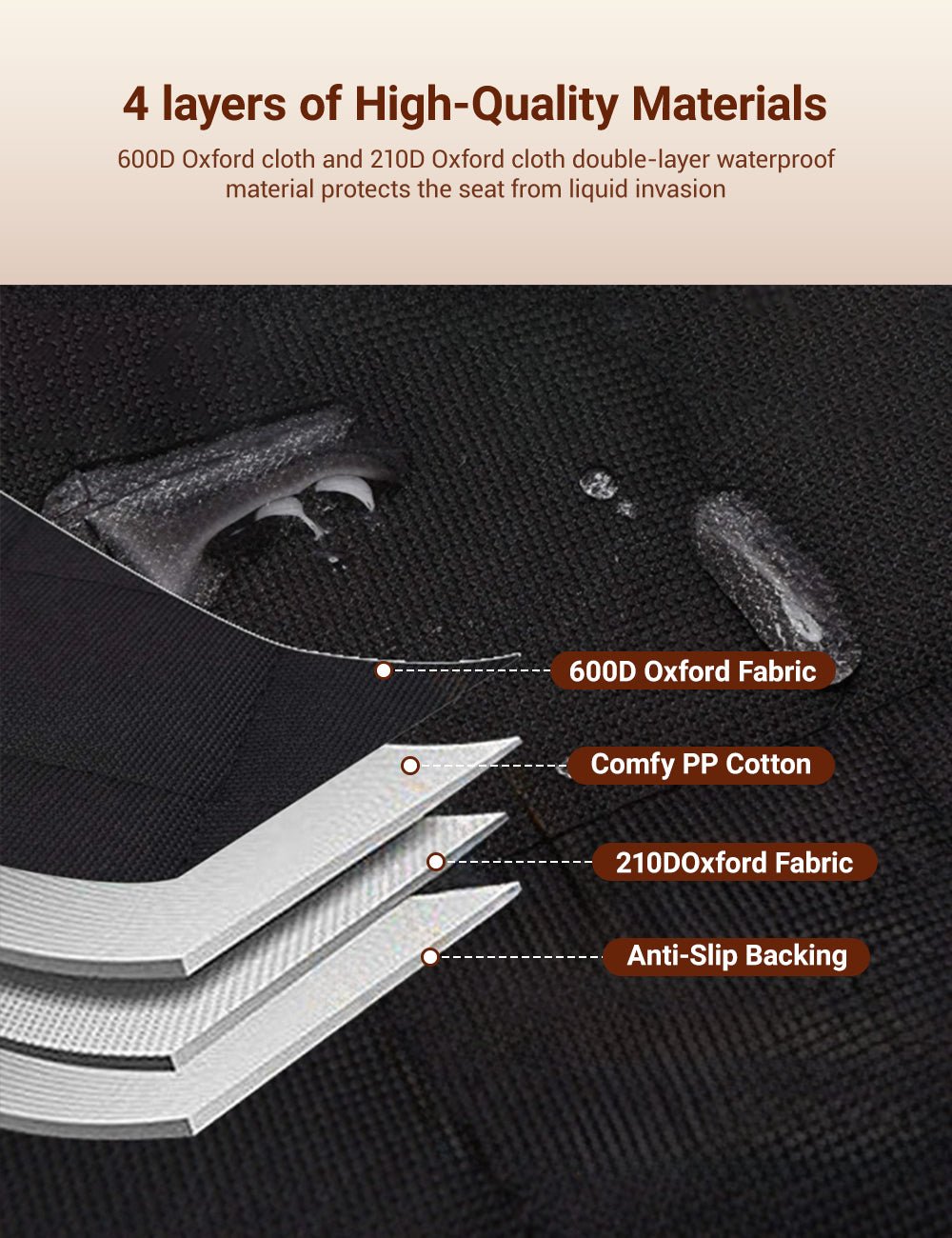 Dog Seat Cover With Double Zipper for Model 3/Y/S/X/Cybertrucks